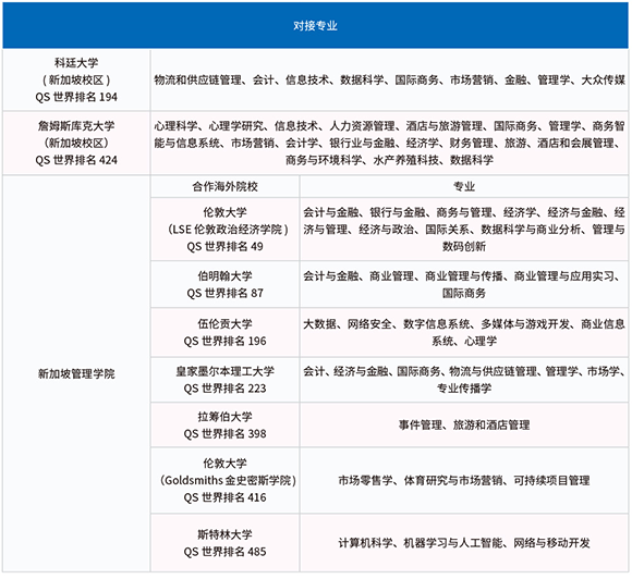 企业微信截图_16538810239004