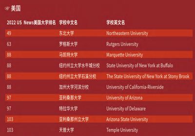 北理2+2-美国学校(1).jpg
