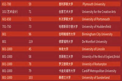 北理2+2英国22(1).jpg