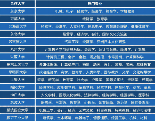 微信截图_20230203112652.png