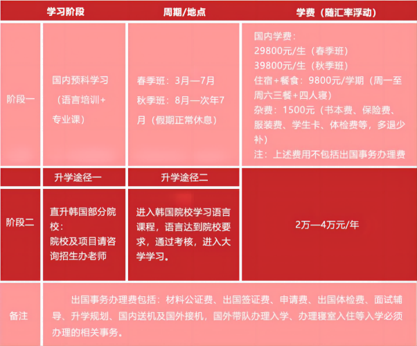 微信截图_20230203114134.png