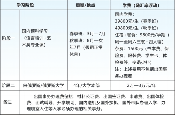 微信截图_20230203115201.png