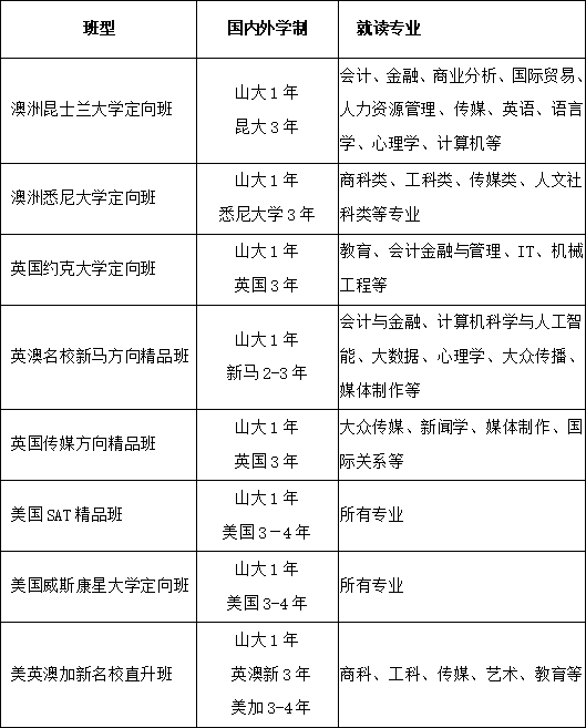 微信截图_20230301111627.png